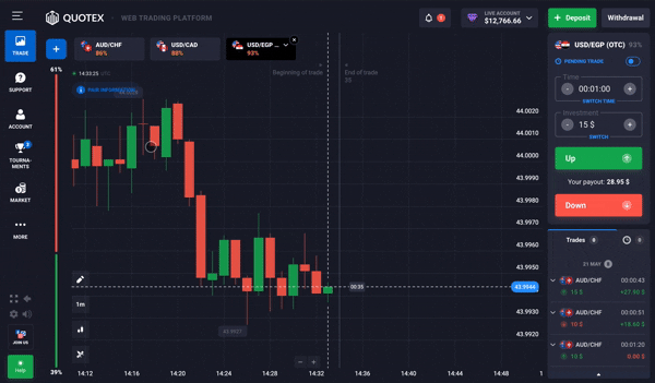 quotex demo